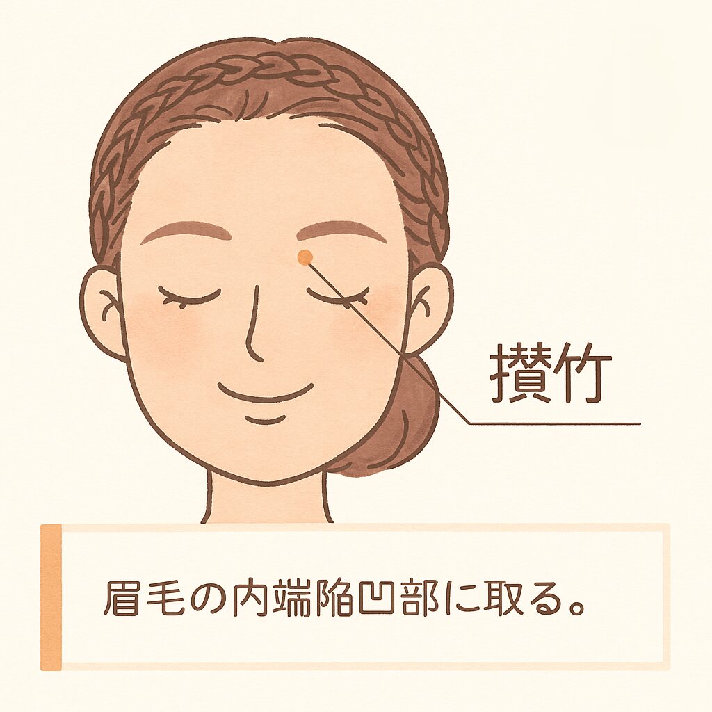 ツボ